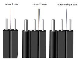 último caso de la compañía sobre Tipos y especificaciones de cables ópticos para interiores