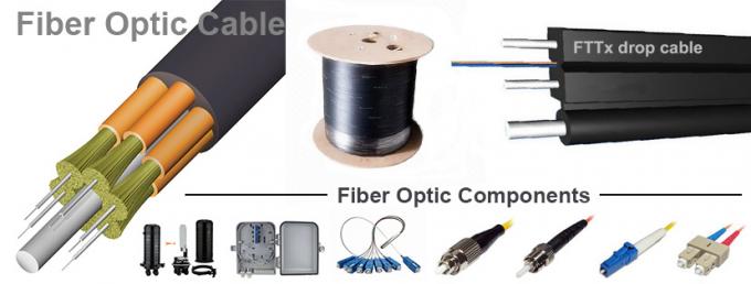 Conducto y cable de fibra óptica aéreo GYTS de 144 de la base precios competitivos de la fábrica