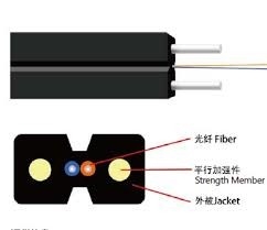 Chaqueta 1 de LSZH/PVC 2 4 cable de descenso de la fibra óptica de la fuerza GJXFH Flex Durable FTTH del solo modo FRP de la base