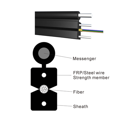 Ebocom alambre de acero FTTH cable de caída galvanizado por inmersión en caliente para una transmisión de datos robusta