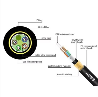 48 núcleo Adss Cables de fibra óptica de modo único Cables de fibra óptica blindados China Cables de fibra óptica