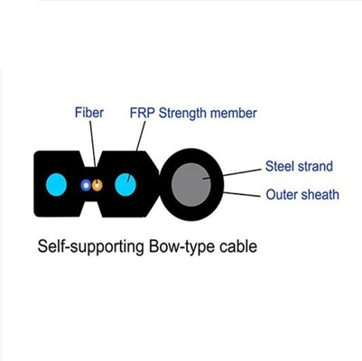 Cables ópticos de fibra FTTH de soporte automático