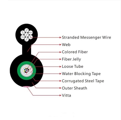 GYTC8S Cables de fibra óptica de 24 núcleos de un tubo único de soporte aéreo
