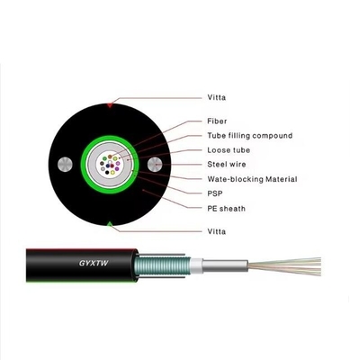 Cable de fibra óptica de tubo suelto de cinta de acero corrugado para promoción de modo único