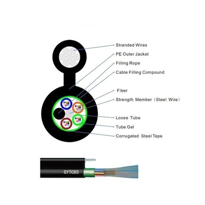 Figura 8 Cable de caída de fibra óptica Gyftc8s