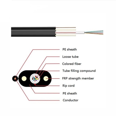 Unidad de tono plano Mini tubo localizable híbrido eléctrico cable de fibra óptica plana