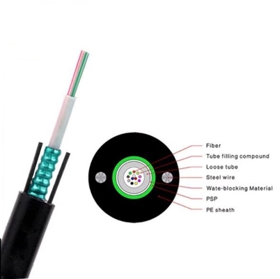 6 Modelo de núcleo multimodo para exteriores GYXTW Cables ópticos de fibra blindada