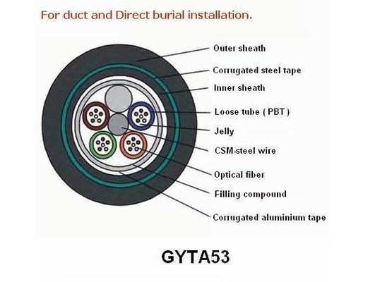 Comunicación personalizada de modo único GYXTW GYTA53 Óptico G652D Precio Gyxtc8s GYXTY Asu Cables de fibra