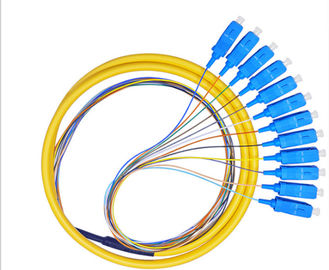Buena coleta de la fibra óptica de la repetibilidad para el SC/el UPC del conector de cable óptico