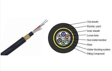 Cable de fibra óptica para exteriores ADSS Peso ligero con doble cubierta Cable no metálico para telecomunicaciones eléctricas