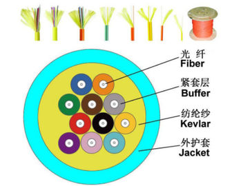 Chaqueta excelente de Retardart de la llama del cable de fribra óptica multi del filamento 12Core del PVC del hilado de G652D Aramid