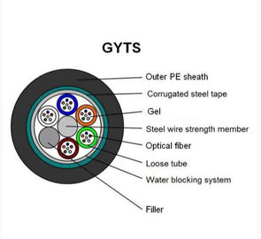 GYTS 12 Cable de fibra óptica de núcleo múltiple MDPE o HDPE Envuelva exterior para exteriores