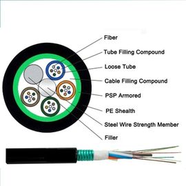 Cable de fribra óptica al aire libre de GYXTW para la envoltura externa del sistema SM PE de la red de área local