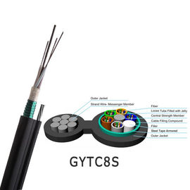 Cuadro 8 cable al aire libre de GYTC8S de la fibra acorazada de la fibra óptica de la ayuda del uno mismo de la base del cable 144 de la forma