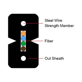1/2/4 base con el cable de descenso del solo modo de la envoltura GJXH/GJXFH FTTH FRP de LSZH para interior