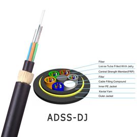 72 el uno mismo al aire libre del Todo-dieléctrico de la base ADSS apoya el cable de fribra óptica aéreo no--metalic