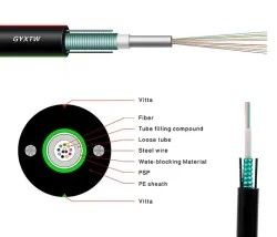 Buen precio para el cable de fribra óptica clasificado al aire libre del solo modo de 216 bases, Om3 cable de fribra óptica acorazado Gyts