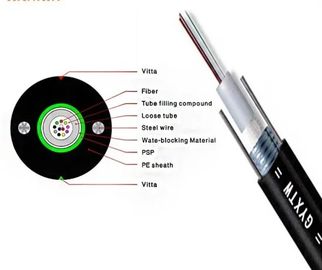 Buen precio para el cable de fribra óptica clasificado al aire libre del solo modo de 216 bases, Om3 cable de fribra óptica acorazado Gyts