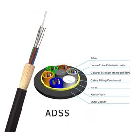 Base 36 todo el uno mismo dieléctrico - cable de la fibra óptica de Adss de la ayuda