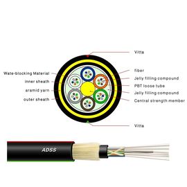 Cable de fribra óptica autosuficiente de ADSS 96 del Todo-dieléctrico aéreo al aire libre de la base
