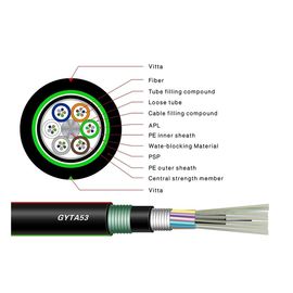 60 cable de fribra óptica al aire libre FRP de los corazones GYTA53 o fuerza del alambre de acero