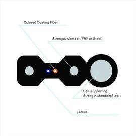Cuadro 8 forma de solo modo del cable de descenso de la base FTTH de GJYXCH 2