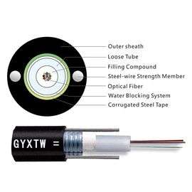 8Diámetro del cable de.9mm GYXTW 12 núcleo G652D tubo central suelto exterior de antena y conducto de fibra óptica cable de cable con chaqueta de PE