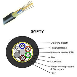 Cable de fribra óptica al aire libre acorazado no-metálico y no- del tubo flojo de la base de GYFTY 96