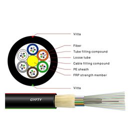 GYFTY 144 quitan el corazón al tubo flojo del cable de fribra óptica al aire libre no acorazado no-metálico