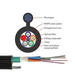 12 24 72 96 tubos flojos aéreos de la base FIG8 GYTC8S trenzaron el cable óptico de la fibra