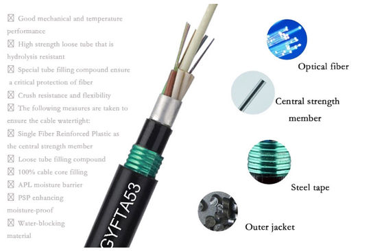 El cable de fribra óptica acorazado trenzado tubo flojo acanaló la cinta de aluminio de acero de Tape+Corrugated