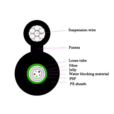 Cable de fibra óptica aéreo de 800 m de alcance Autosuficiente y monomodo de funda Amored para el eje interior/cableado de edificios