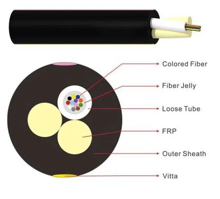 Tipos al aire libre cable de fribra óptica de la base del OEM G652D 6 de la Uno mismo-ayuda ADSS del solo modo