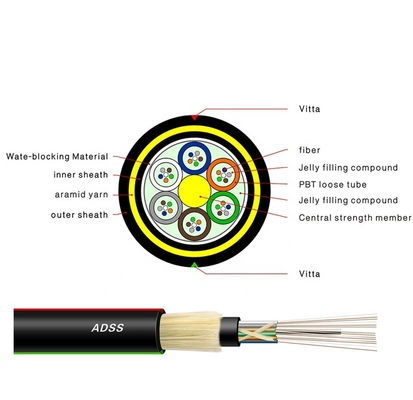 Aramid especial cuenta un cuento 24 bases ADSS todo el seguimiento anti del cable de fribra óptica dieléctrico