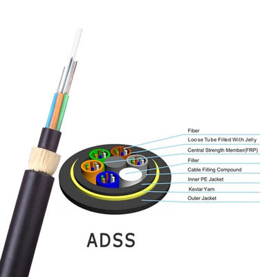 Estructura plana de la envoltura del negro del Uni-tubo 96 de la base ADSS del cable del cable autosuficiente doble de Ofc