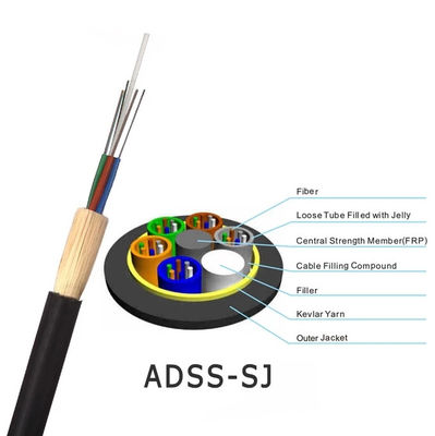 Cable de fribra óptica dieléctrico negro de los corazones G652D ADSS del palmo 48 de la envoltura 100 del PE