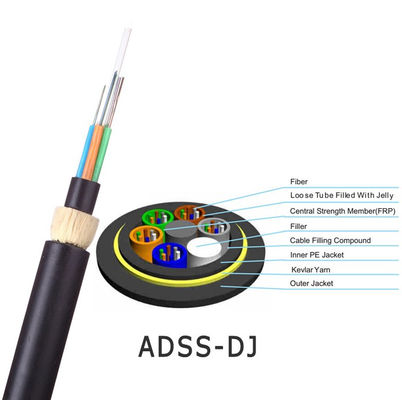 No metálico 12 núcleos ADSS cable de fibra óptica antena autosuficiente para telecomunicaciones de potencia