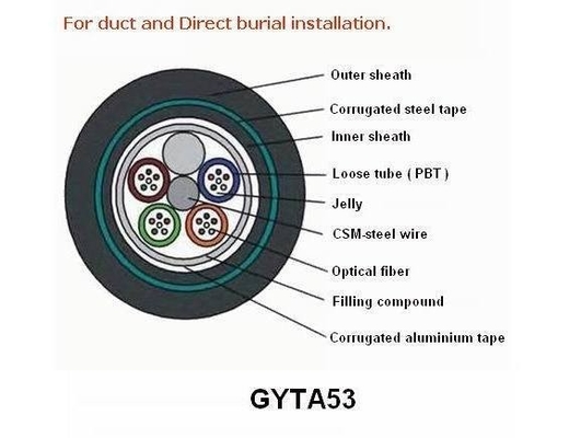 Cable de fribra óptica al aire libre de GYXTW para la envoltura externa del sistema SM PE de la red de área local
