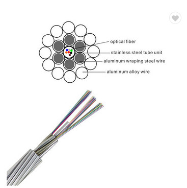 24 de la base del tubo OPGW del cable de fribra óptica del revestimiento circularidades de aluminio el ≤1.0% no para el reemplazo del cable de toma de tierra aéreo